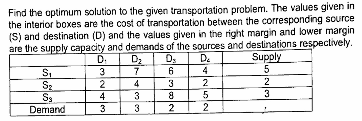 Find the optimum solution to the given transportation problem. The values given in
the interior boxes are the cost of transportation between the corresponding source
(S) and destination (D) and the values given in the right margin and lower margin
are the supply capacity and demands of the sources and destinations respectively.
D₁
D2
D3
D4
S₁
3
7
6
4
Supply
5
S2
2
4
3
2
2
S3
4
3
8
5
3
Demand
3
3
2
2