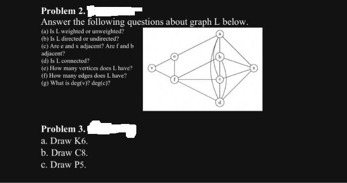 Problem 2.
Answer the following questions about graph L below.
(a) Is L weighted or unweighted?
(b) Is L directed or undirected?
(c) Are e and x adjacent? Are f and b
adjacent?
(d) Is L connected?
(e) How many vertices does L have?
(f) How many edges does L have?
(g) What is deg(v)? deg(c)?
Problem 3.1
a. Draw K6.
b. Draw C8.
c. Draw P5.
