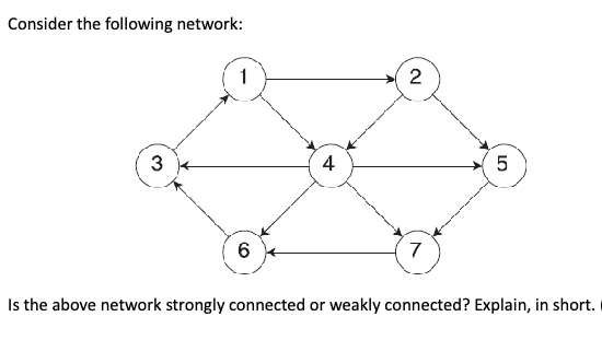 Consider the following network:
3
6
4
2
7
01
5
Is the above network strongly connected or weakly connected? Explain, in short.