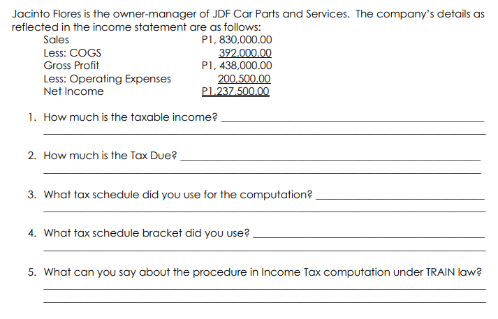 Jacinto Flores is the owner-manager of JDF Car Parts and Services. The company's details as
reflected in the income statement are as follows:
Sales
P1, 830,000.00
392.000.00
P1, 438,000.00
Less: COGS
Gross Profit
Less: Operating Expenses
Net Income
200,500.00
P1.237.500.00
1. How much is the taxable income?
2. How much is the Tax Due?
3. What tax schedule did you use for the computation?
4. What tax schedule bracket did you use?
5. What can you say about the procedure in Income Tax computation under TRAIN law?
