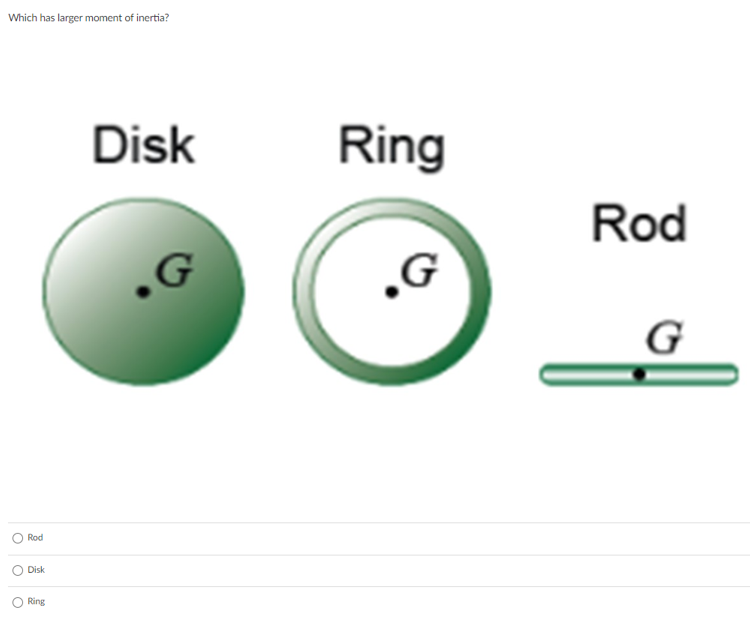 Which has larger moment of inertia?
Disk
Ring
Rod
G
Rod
Disk
Ring
