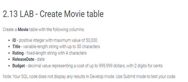 2.13 LAB - Create Movie table
Create a Movie table with the following columns:
• ID - positive integer with maximum value of 50,000
.
• Title - variable-length string with up to 50 characters
• Rating - fixed-length string with 4 characters
• ReleaseDate - date
• Budget - decimal value representing a cost of up to 999,999 dollars, with 2 digits for cents
Note: Your SQL code does not display any results in Develop mode. Use Submit mode to test your code.