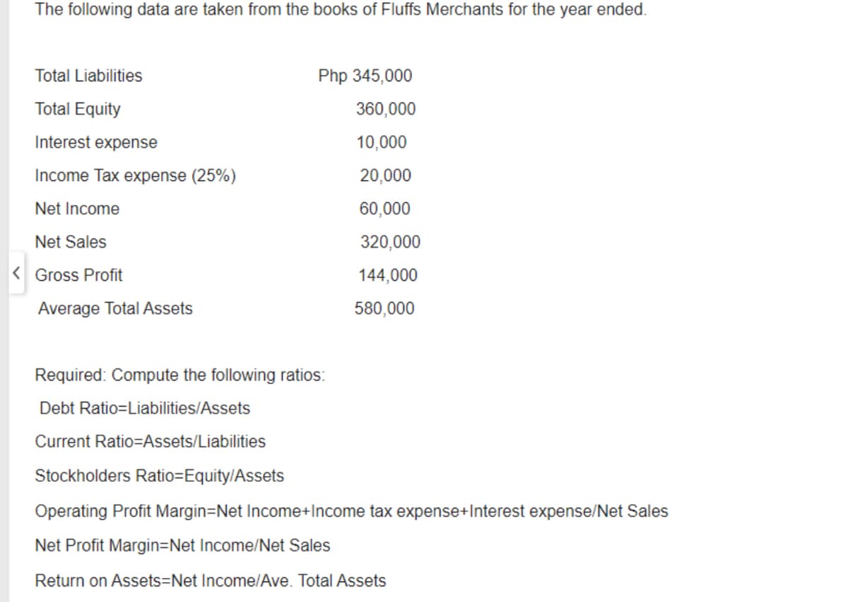 The following data are taken from the books of Fluffs Merchants for the year ended.
Total Liabilities
Php 345,000
Total Equity
360,000
Interest expense
10,000
Income Tax expense (25%)
20,000
Net Income
60,000
Net Sales
320,000
Gross Profit
144,000
Average Total Assets
580,000
Required: Compute the following ratios:
Debt Ratio=Liabilities/Assets
Current Ratio=Assets/Liabilities
Stockholders Ratio=Equity/Assets
Operating Profit Margin=Net Income+Income tax expense+Interest expense/Net Sales
Net Profit Margin=Net Income/Net Sales
Return on Assets=Net Income/Ave. Total Assets
