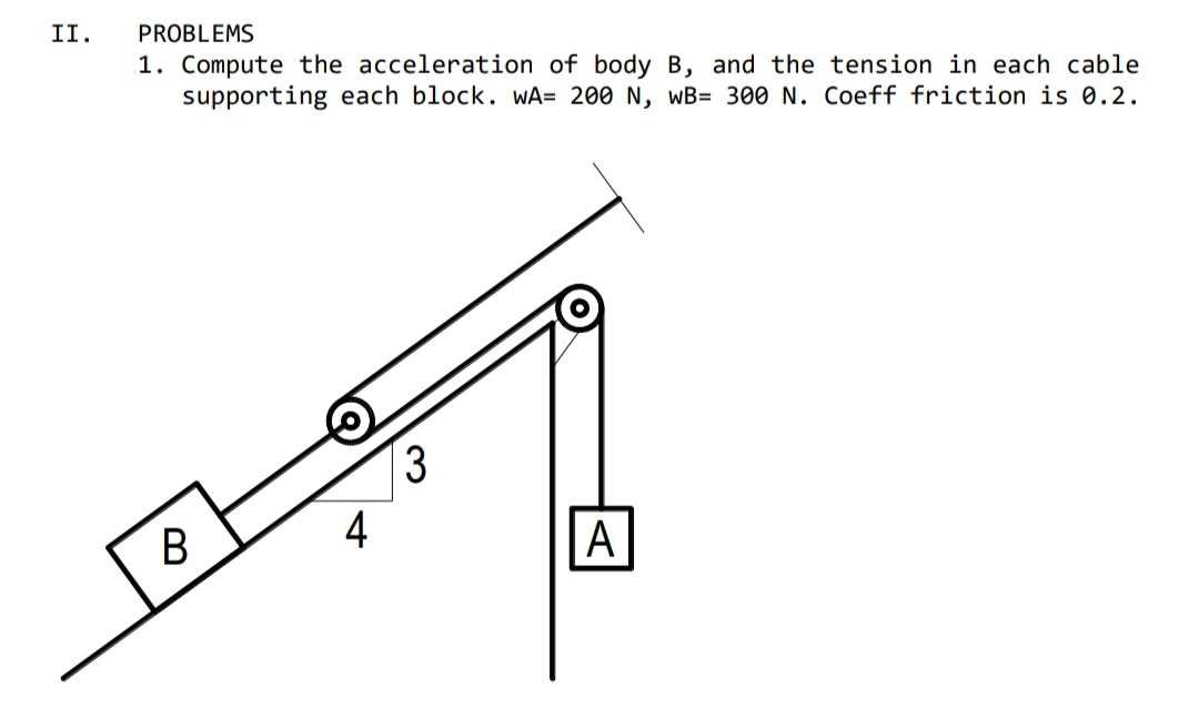 II.
PROBLEMS
1. Compute the acceleration of body B, and the tension in each cable
supporting each block. WA= 200 N, WB= 300 N. Coeff friction is 0.2.
A
