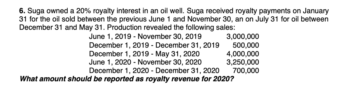6. Suga owned a 20% royalty interest in an oil well. Suga received royalty payments on January
31 for the oil sold between the previous June 1 and November 30, an on July 31 for oil between
December 31 and May 31. Production revealed the following sales:
June 1, 2019 - November 30, 2019
December 1, 2019 - December 31, 2019
December 1, 2019 - May 31, 2020
June 1, 2020 - November 30, 2020
December 1, 2020 - December 31, 2020
What amount should be reported as royalty revenue for 2020?
3,000,000
500,000
4,000,000
3,250,000
700,000
