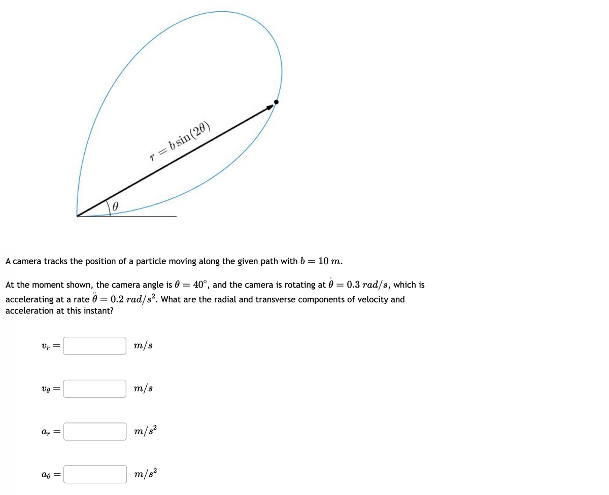 Vr
A camera tracks the position of a particle moving along the given path with b = 10 m.
At the moment shown, the camera angle is 0 = 40°, and the camera is rotating at 0.3 rad/s, which is
accelerating at a rate 0 = 0.2 rad/s². What are the radial and transverse components of velocity and
acceleration at this instant?
Vo =
Ar
0
ao =
r = b sin(20)
m/s
m/s
m/s²
m/s²
=