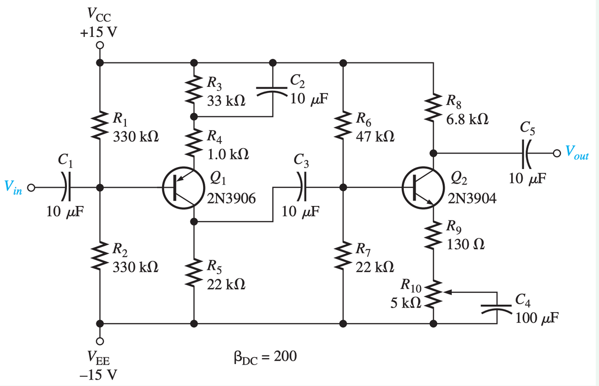 V;
in
Vcc
+15 V
9
C₁
Η
10 μF
R₁
330 ΚΩ
R₂
330 ΚΩ
VEE
–15 V
R₂
33 ΚΩ
R₁
1.0 ΚΩ
Οι
2N3906
R₂
22 ΚΩ
C
• 10 με
C3
10 με
βpc = 200
Μ
R6
47 ΚΩ
Θ
R₁
22 ΚΩ
Rio
5 ΚΩ
R8
6.8 ΚΩ
2₂
2N3904
Ro
130 Ω
C5
HE
10 με
=
-O V out
C4
100 με