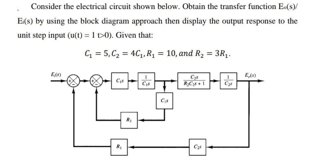 Consider the electrical circuit shown below. Obtain the transfer function Eo(s)/
E:(s) by using the block diagram approach then display the output response to the
unit step input (u(t) = 1 t>0). Given that:
%3D
C = 5, C2 = 4C1, R1
10, and R2 = 3R1.
%3D
E(s)
EAs)
Cis
C,s
R2C28 + 1
Cs
RI
RI
C25
