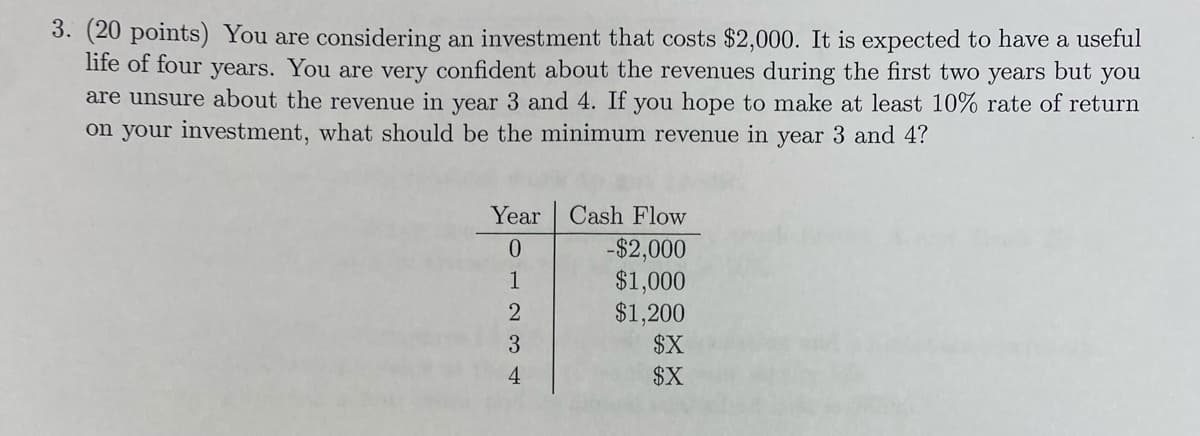 3. (20 points) You are considering an investment that costs $2,000. It is expected to have a useful
life of four years. You are very confident about the revenues during the first two years but you
are unsure about the revenue in year 3 and 4. If you hope to make at least 10% rate of return
on your investment, what should be the minimum revenue in year 3 and 4?
Year Cash Flow
-$2,000
$1,000
$1,200
$X
1
3.
4
$X
