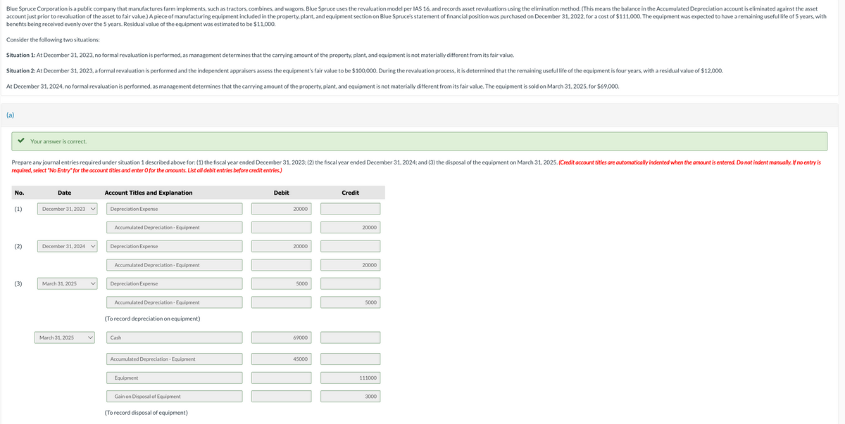 Blue Spruce Corporation is a public company that manufactures farm implements, such as tractors, combines, and wagons. Blue Spruce uses the revaluation model per IAS 16, and records asset revaluations using the elimination method. (This means the balance in the Accumulated Depreciation account is eliminated against the asset
account just prior to revaluation of the asset to fair value.) A piece of manufacturing equipment included in the property, plant, and equipment section on Blue Spruce's statement of financial position was purchased on December 31, 2022, for a cost of $111,000. The equipment was expected to have a remaining useful life of 5 years, with
benefits being received evenly over the 5 years. Residual value of the equipment was estimated to be $11,000.
Consider the following two situations:
Situation 1: At December 31, 2023, no formal revaluation is performed, as management determines that the carrying amount of the property, plant, and equipment is not materially different from its fair value.
Situation 2: At December 31, 2023, a formal revaluation is performed and the independent appraisers assess the equipment's fair value to be $100,000. During the revaluation process, it is determined that the remaining useful life of the equipment is four years, with a residual value of $12,000.
At December 31, 2024, no formal revaluation is performed, as management determines that the carrying amount of the property, plant, and equipment is not materially different from its fair value. The equipment is sold on March 31, 2025, for $69,000.
(a)
Prepare any journal entries required under situation 1 described above for: (1) the fiscal year ended December 31, 2023; (2) the fiscal year ended December 31, 2024; and (3) the disposal of the equipment on March 31, 2025. (Credit account titles are automatically indented when the amount is entered. Do not indent manually. If no entry is
required, select "No Entry" for the account titles and enter O for the amounts. List all debit entries before credit entries.)
No.
e
ล
Your answer is correct.
3
Date
December 31, 2023
December 31, 2024
March 31, 2025
March 31, 2025
Account Titles and Explanation
Depreciation Expense
Accumulated Depreciation - Equipment
Depreciation Expense
Accumulated Depreciation - Equipment
Depreciation Expense
Accumulated Depreciation - Equipment
(To record depreciation on equipment)
Cash
Accumulated Depreciation - Equipment
Equipment
Gain on Disposal of Equipment
(To record disposal of equipment)
Debit
20000
20000
5000
69000
45000
Credit
20000
20000
5000
KEDT
111000
3000