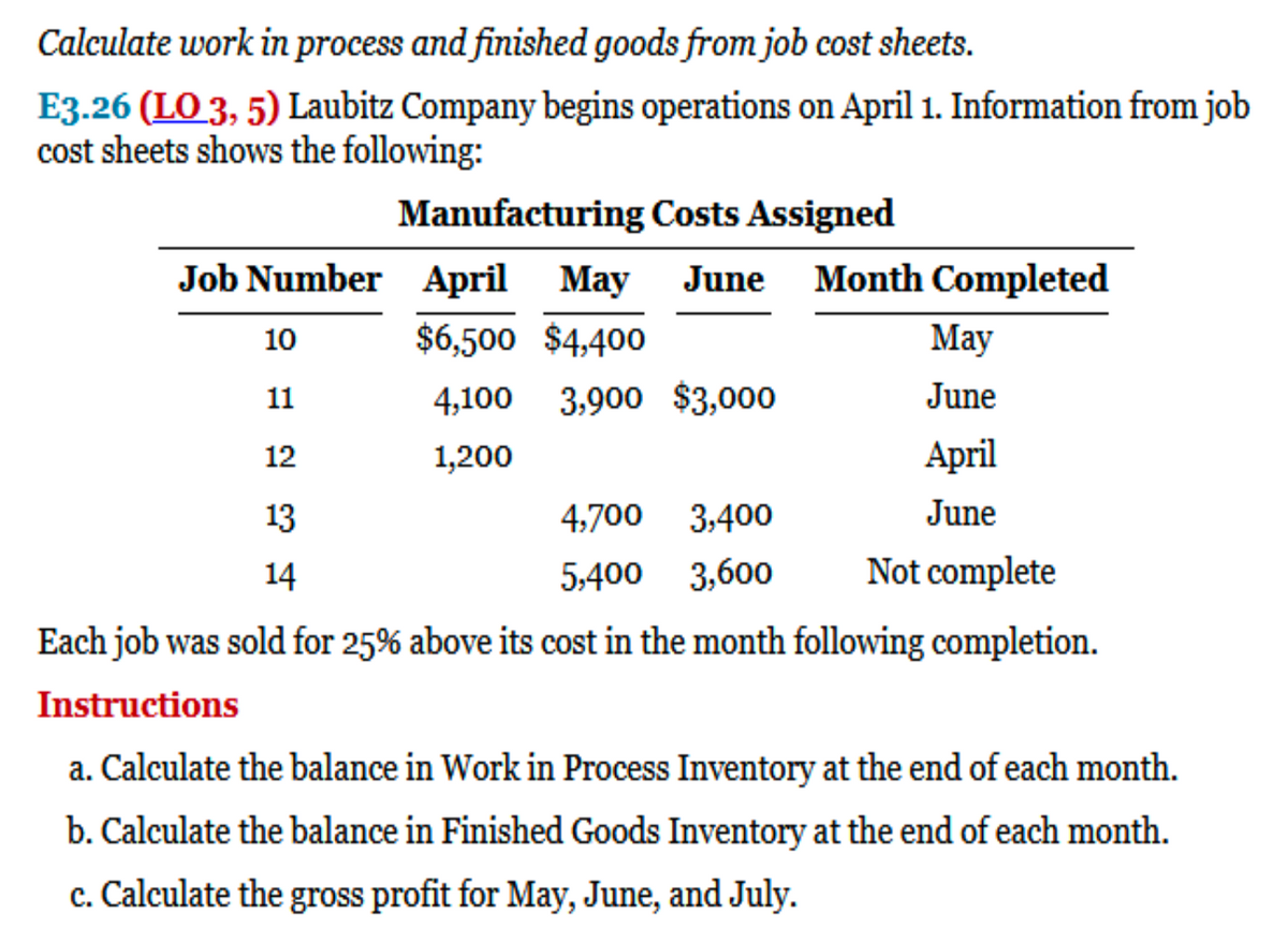 Calculate work in process and finished goods from job cost sheets.
E3.26 (LO 3, 5) Laubitz Company begins operations on April 1. Information from job
cost sheets shows the following:
Manufacturing
Costs Assigned
Job Number April May June Month Completed
10
$6,500 $4,400
May
11
4,100 3,900 $3,000
June
12
1,200
April
13
4,700
3,400
June
14
5,400 3,600
Not complete
Each job was sold for 25% above its cost in the month following completion.
Instructions
a. Calculate the balance in Work in Process Inventory at the end of each month.
b. Calculate the balance in Finished Goods Inventory at the end of each month.
c. Calculate the gross profit for May, June, and July.