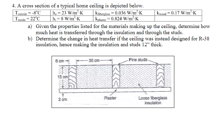 4. A cross section of a typical home ceiling is depicted below.
Toutside = -8°C
Tinside = 22°C
Kfiberglass = 0.036 W/m².K
Kplaster = 0.824 W/m².K
a)
b)
ho = 23 W/m²K
h; = 8 W/m².K
Given the properties listed for the materials making up the ceiling, determine how
much heat is transferred through the insulation and through the studs.
Determine the change in heat transfer if the ceiling was instead designed for R-38
insulation, hence making the insulation and studs 12" thick.
6 cm
15 cm
2 cm
-30 cm-
Plaster
Kwood = 0.17 W/m².K
Pine studs
Loose fiberglass
insulation