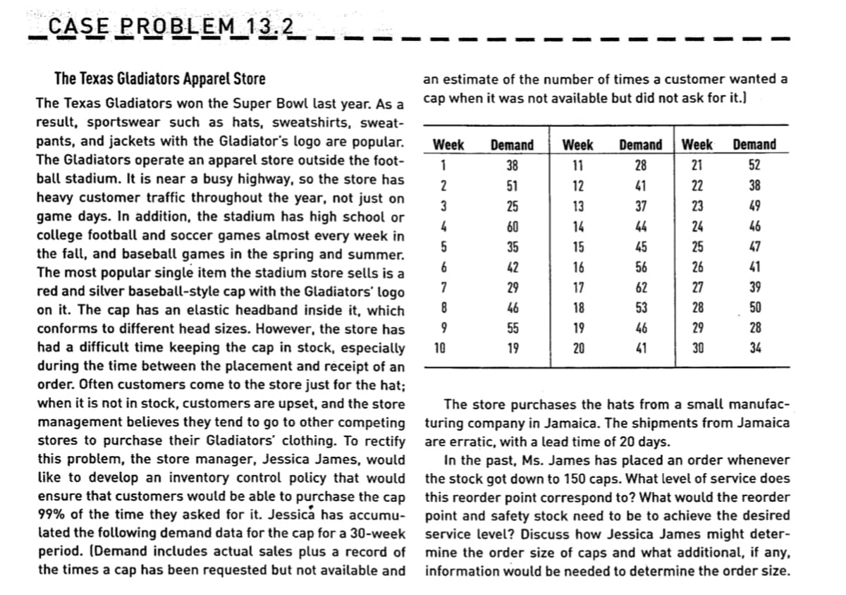 CASE PROBLEM_13.2
The Texas Gladiators Apparel Store
an estimate of the number of times a customer wanted a
The Texas Gladiators won the Super Bowl last year. As a
cap when it was not available but did not ask for it.)
result, sportswear such as hats, sweatshirts, sweat-
pants, and jackets with the Gladiator's logo are popular.
The Gladiators operate an apparel store outside the foot-
ball stadium. It is near a busy highway, so the store has
heavy customer traffic throughout the year, not just on
game days. In addition, the stadium has high school or
college football and soccer games almost every week in
the fall, and baseball games in the spring and summer.
The most popular single item the stadium store sells is a
red and silver baseball-style cap with the Gladiators' logo
on it. The cap has an elastic headband inside it, which
Week
Demand
Week
Demand
Week
Demand
1
38
11
28
21
52
2
51
12
41
22
38
25
13
37
23
49
4
60
14
44
24
46
35
15
45
25
47
6
42
16
56
26
41
7
29
17
62
27
39
8.
46
18
53
28
50
conforms to different head sizes. However, the store has
9
55
19
46
29
28
had a difficult time keeping the cap in stock, especially
during the time between the placement and réceipt of an
order. Often customers come to the store just for the hat;
when it is not in stock, customers are upset, and the store
10
19
20
41
30
34
management believes they tend to go to other competing
stores to purchase their Gladiators' clothing. To rectify
this problem, the store manager, Jessica James, would
like to develop an inventory control policy that would
ensure that customers would be able to purchase the cap
99% of the time they asked for it. Jessica has accumu-
lated the following demand data for the cap for a 30-week
period. (Demand includes actual sales plus a record of
the times a cap has been requested but not available and
The store purchases the hats from a small manufac-
turing company in Jamaica. The shipments from Jamaica
are erratic, with a lead time of 20 days.
In the past, Ms. James has placed an order whenever
the stock got down to 150 caps. What level of service does
this reorder point correspond to? What would the reorder
point and safety stock need to be to achieve the desired
service level? Discuss how Jessica James might deter-
mine the order size of caps and what additional, if any,
information would be needed to determine the order size.
