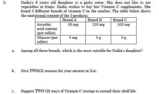 Nadia's 8 years old daughter is a picky eater. She does not like to eat
vegetables or fruits. Nadia wishes to buy her Vitamin C supplements. She
found 3 different brands of vitamin C in the market. The table below shows
3.
the nutritional content of the 3 products.
Brand A
Brand B
Brand C
553 mg
Ascorbic
50 mg
110 mg
acid content
(per tablet)
Glucose (per
tablet)
O mg
5g
0g
Among all three brands, which is the most suitable for Nadia's daughter?
a.
b.
Give TWO(2) reasons for your answer in 3(a).
Suggest TWO (2) ways of Vitamin C storage to extend their shelf life.
C.
