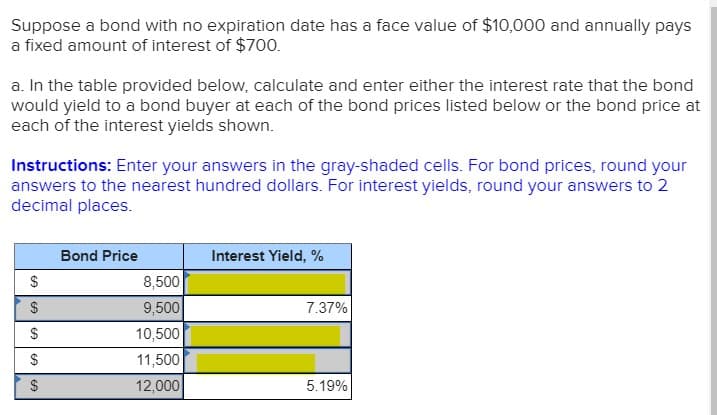 Suppose a bond with no expiration date has a face value of $10,000 and annually pays
a fixed amount of interest of $700.
a. In the table provided below, calculate and enter either the interest rate that the bond
would yield to a bond buyer at each of the bond prices listed below or the bond price at
each of the interest yields shown.
Instructions: Enter your answers in the gray-shaded cells. For bond prices, round your
answers to the nearest hundred dollars. For interest yields, round your answers to 2
decimal places.
Bond Price
Interest Yield, %
$
8,500
$
9,500
7.37%
10,500
$
11,500
$
12,000|
5.19%
%24
%24
24
%24
%24
