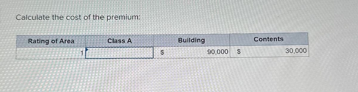 Calculate the cost of the premium:
Rating of Area
Class A
Building
Contents
1
$
90,000 $
30,000