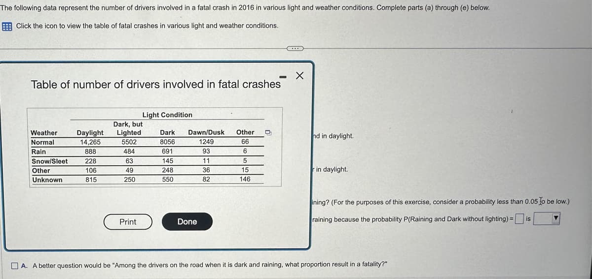 The following data represent the number of drivers involved in a fatal crash in 2016 in various light and weather conditions. Complete parts (a) through (e) below.
Click the icon to view the table of fatal crashes in various light and weather conditions.
Table of number of drivers involved in fatal crashes
Weather
Normal
Rain
Snow/Sleet
Other
Unknown
Dark, but
Daylight Lighted
14,265
888
5502
484
228
106
815
63
49
250
Light Condition
Print
Dark
8056
691
145
248
550
Dawn/Dusk Other D
1249
66
93
6
11
5
36
15
82
146
-
Done
X
nd in daylight.
in daylight.
ining? (For the purposes of this exercise, consider a probability less than 0.05 To be low.)
raining because the probability P(Raining and Dark without lighting) =is
A. A better question would be "Among the drivers on the road when it is dark and raining, what proportion result in a fatality?"
▼