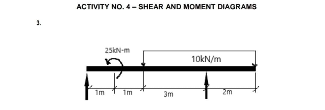 3.
ACTIVITY NO. 4- SHEAR AND MOMENT DIAGRAMS
25kN-m
10kN/m
1m
1m
3m
2m