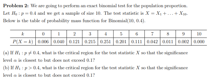 Problem 2: We are going to perform an exact binomial test for the population proportion.
Let Ho: p = 0.4 and we get a sample of size 10. The test statistic is X = X₁ + ... + X10.
Below is the table of probability mass function for Binomial(10, 0.4).
k
0
1
2
3
4
P(X= k) 0.006 0.040 0.121 0.215 0.251
5
6
7
8
9
10
0.201 0.111 0.042 0.011 0.002 0.000
(a) If H₁: p = 0.4, what is the critical region for the test statistic X so that the significance
level a is closest to but does not exceed 0.1?
(b) If H₁: p > 0.4, what is the critical region for the test statistic X so that the significance
level a is closest to but does not exceed 0.1?