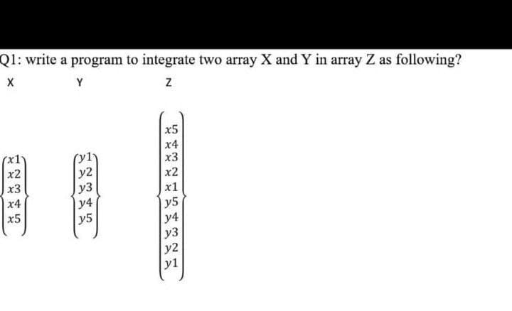 Q1: write a program to integrate two array X and Y in array Z as following?
Y
x5
x4
x3
x2
x3
y2
y3
y4
y5
х2
x4
x1
y5
y4
y3
y2
y1
x5
