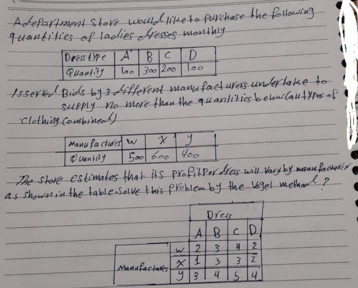 Adefartment Shore wouldtiketo purchase the followling
9uantities of ladies reses monthly
Dres tYpe A BIC
Puantity
D.
lo0 300 200 Too
sserkd Bids b434ifferent manu faeturers unlertake to
SUPPLY no htore than the quantitisbelow(autYPesof
Clething Combinesly
Manu fa dures w
O uantily
500 600 4o0
The Shore estimales that its prafitPeress will Vary by wanufachurer
as showsnin the table Salve this froblemby the kgel methal2
Dress
ABICD
2.
2.
I.
4
Manufactakes
3.
3.
4
5 4
ANIN
