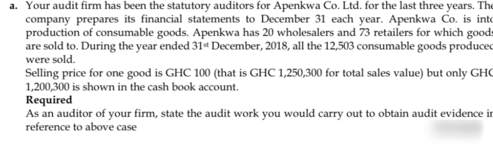 a. Your audit firm has been the statutory auditors for Apenkwa Co. Ltd. for the last three years. The
company prepares its financial statements to December 31 each year. Apenkwa Co. is into
production of consumable goods. Apenkwa has 20 wholesalers and 73 retailers for which goods
are sold to. During the year ended 31st December, 2018, all the 12,503 consumable goods produced
were sold.
Selling price for one good is GHC 100 (that is GHC 1,250,300 for total sales value) but only GHO
1,200,300 is shown in the cash book account.
Required
As an auditor of your firm, state the audit work you would carry out to obtain audit evidence ir
reference to above case
