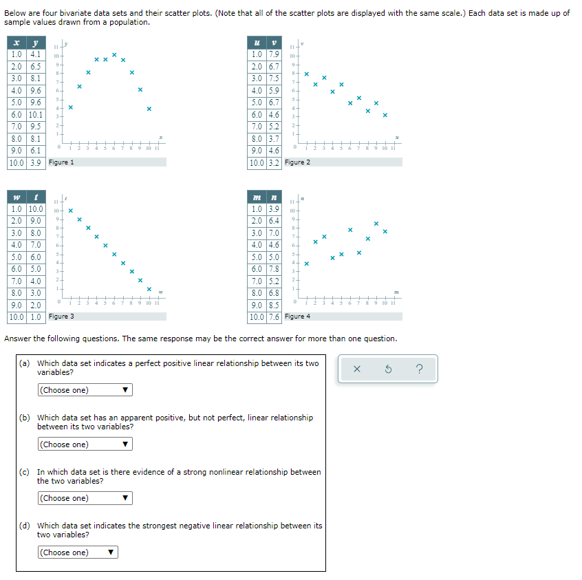 Below are four bivariate data sets and their scatter plots. (Note that all of the scatter plots are displayed with the same scale.) Each data set is made up of
sample values drawn from a population.
U
V
11-
x
y
1.0 4.1 10+
1.0 7.9
11
10+
9+
2.0 6.5 9+
8-
2.0 6.7
3.0 7.5
8-
3.0 8.1
7-
7+
6-
4.0 9.6 6-
4.0 5.9
5.
5.0 9.6
5.0 6.7
6.0 10.1
3-
6.0 4.6
7.0 5.2 2-
7.0 9.5 2-
1-
8.0 8.1
8.0 3.7
0
8
0
9 10
9.0 6.1
9.0 4.6
8 9 10 11
10.0 3.9 Figure 1
10.0 3.2 Figure 2
W t
m n
11
1.0 10.0
1.0 3.9
11
10-
10+ X
9+
2.0 9.0
2.0 6.4
9.
8+
8+
3.0 7.0
7-
7-
3.0 8.0
4.0 7.0
6+
4.0 4.6
6+
5-
5.0 6.0
5.0 5.0
4-
6.0 5.0
3+
3-
6.0 7.8
7.05.2
7.0 4.0
2-
1+
1-
8.0 3.0
8.0 6.8
0
0
9.0 2.0
9.0 8.5
10.0 1.0 Figure 3
10.0 7.6 Figure 4
Answer the following questions. The same response may be the correct answer for more than one question.
(a) Which data set indicates a perfect positive linear relationship between its two
variables?
X
?
(Choose one)
(b) Which data set has an apparent positive, but not perfect, linear relationship
between its two variables?
(Choose one)
(c) In which data set is there evidence of a strong nonlinear relationship between
the two variables?
(Choose one)
(d) Which data set indicates the strongest negative linear relationship between its
two variables?
(Choose one)
ny
5-
1 c
X
3
7
11
6
7