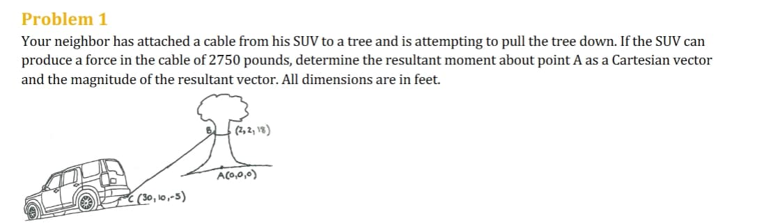Problem 1
Your neighbor has attached a cable from his SUV to a tree and is attempting to pull the tree down. If the SUV can
produce a force in the cable of 2750 pounds, determine the resultant moment about point A as a Cartesian vector
and the magnitude of the resultant vector. All dimensions are in feet.
(2,2,18)
A(0,0,0)
FC (30,10,-5)