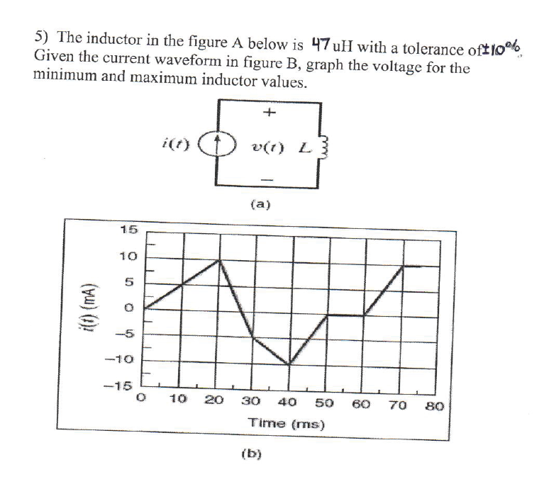 5) The inductor in the figure A below is 47 uH with a tolerance oftl0%
Given the current waveform in figure B, graph the voltage for the
minimum and maximum inductor values.
i(t)
v(1) L 3
(a)
15
10
5
-5
-10
-15
10
20
30
40
50
60
70
80
Time (ms)
(b)
