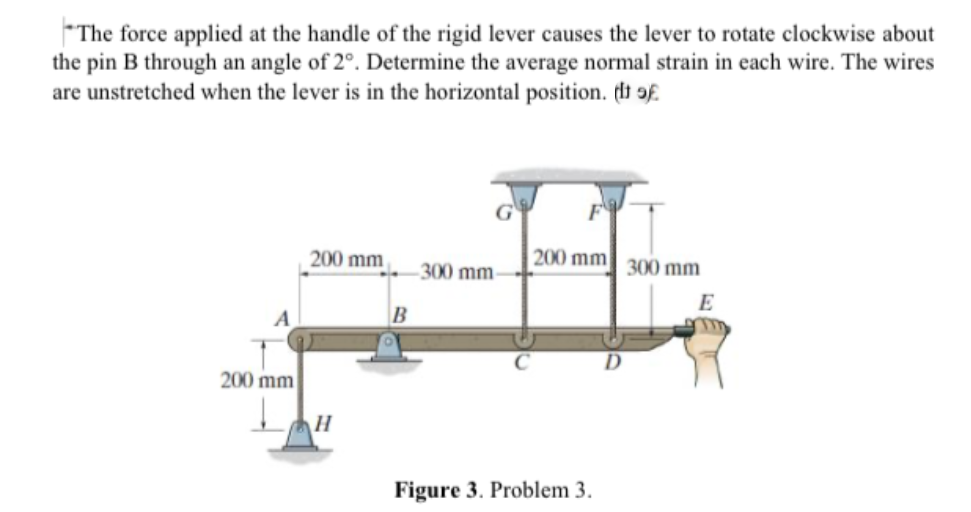 "The force applied at the handle of the rigid lever causes the lever to rotate clockwise about
the pin B through an angle of 2°. Determine the average normal strain in each wire. The wires
are unstretched when the lever is in the horizontal position. (i of.
200 mm
200 mm
300 mm
300 mm
E
B
D
200 mm
H
Figure 3. Problem 3.
