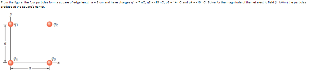 From the figure, the four particles form a square of edge length a = 3 cm and have charges q1 = 7 nC, q2 = -15 nC. q3 = 14 nC and q4 = -18 nC. Solve for the magnitude of the net electric field (in kV/m) the particles
produce at the square's center.
92
94
