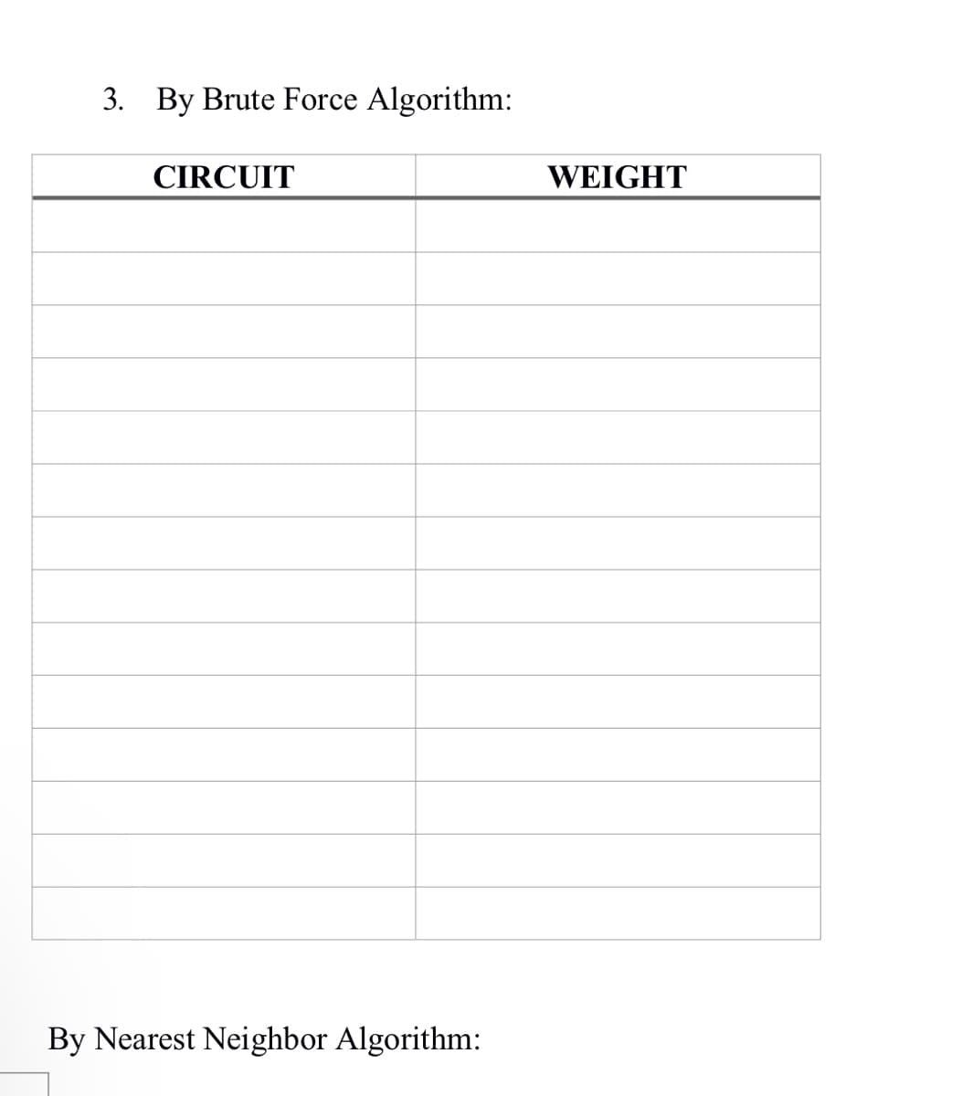 3. By Brute Force Algorithm:
CIRCUIT
By Nearest Neighbor Algorithm:
WEIGHT