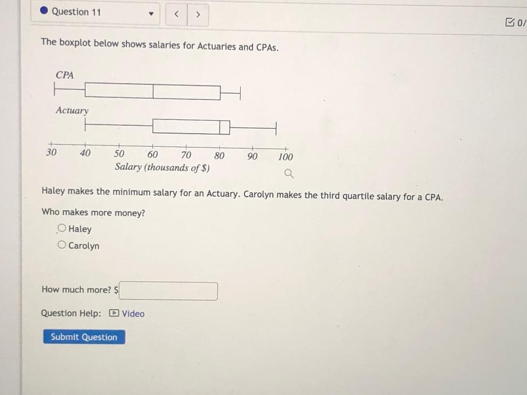 Question 11
>
The boxplot below shows salaries for Actuaries and CPAS.
СРА
Actuary
30
40
50
60
70
100
80
90
Salary (thousands of $)
