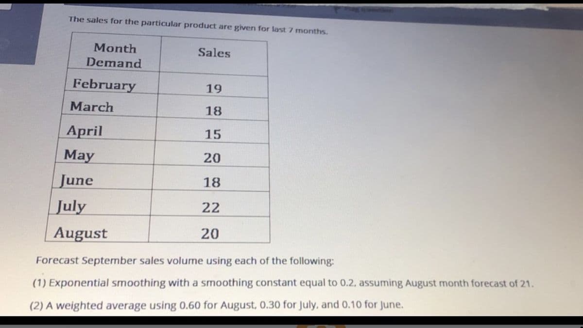 The sales for the particular product are given for last 7 months.
Month
Sales
Demand
February
19
March
18
April
15
May
20
June
18
July
22
August
20
Forecast September sales volume using each of the following:
(1) Exponential smoothing with a smoothing constant equal to 0.2, assuming August month forecast of 21.
(2) A weighted average using 0.60 for August, 0.30 for July, and 0.10 for June.
