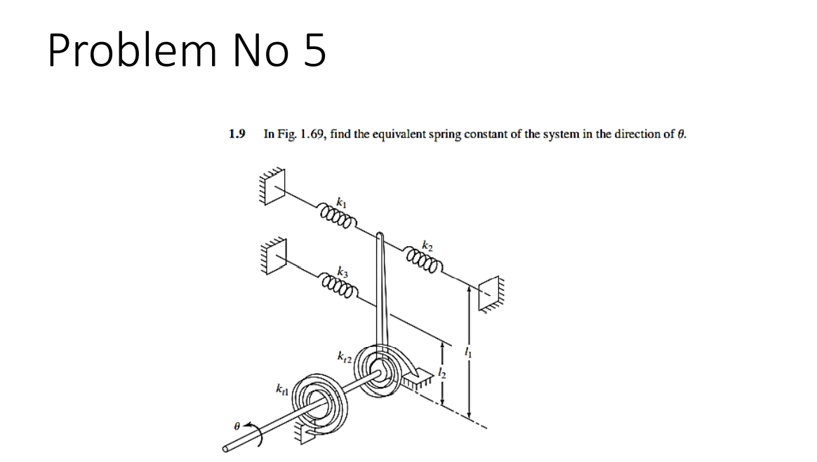 Problem No 5
1.9
In Fig. 1.69, find the equivalent spring constant of the system in the direction of 0.
k2
k3
