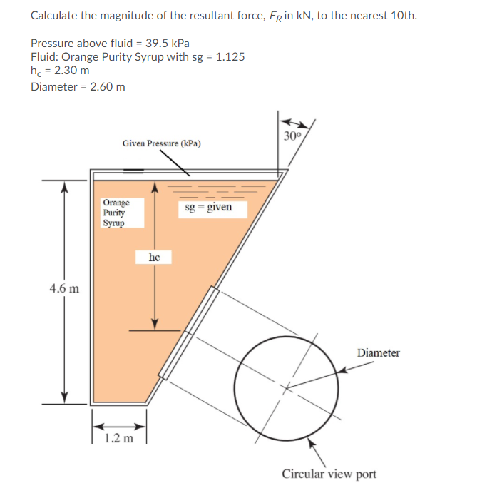 Calculate the magnitude of the resultant force, FRin kN, to the nearest 10th.
Pressure above fluid = 39.5 kPa
Fluid: Orange Purity Syrup with sg = 1.125
hc = 2.30 m
Diameter = 2.60 m
30°
Given Pressure (kPa)
Orange
Purity
Syrup
sg = given
he
4.6 m
Diameter
1.2 m
Circular view port
