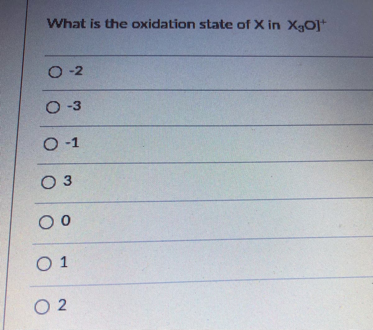 What is the oxidation state of X in XgO]
O -1
03
01
O 2
