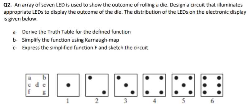 Q2. An array of seven LED is used to show the outcome of rolling a die. Design a circuit that illuminates
appropriate LEDS to display the outcome of the die. The distribution of the LEDS on the electronic display
is given below.
a- Derive the Truth Table for the defined function
b- Simplify the function using Karnaugh-map
c- Express the simplified function F and sketch the circuit
c de
f
3.
O CO
