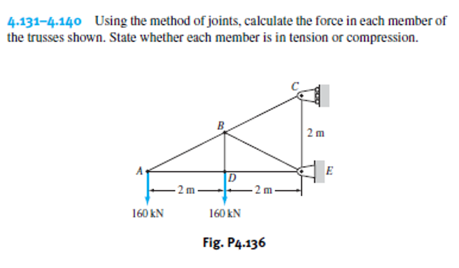 4.131–4.140 Using the method of joints, calculate the force in each member of
the trusses shown. State whether each member is in tension or compression.
2 m
E
- 2 m
160 kN
160 kN
Fig. P4.136
