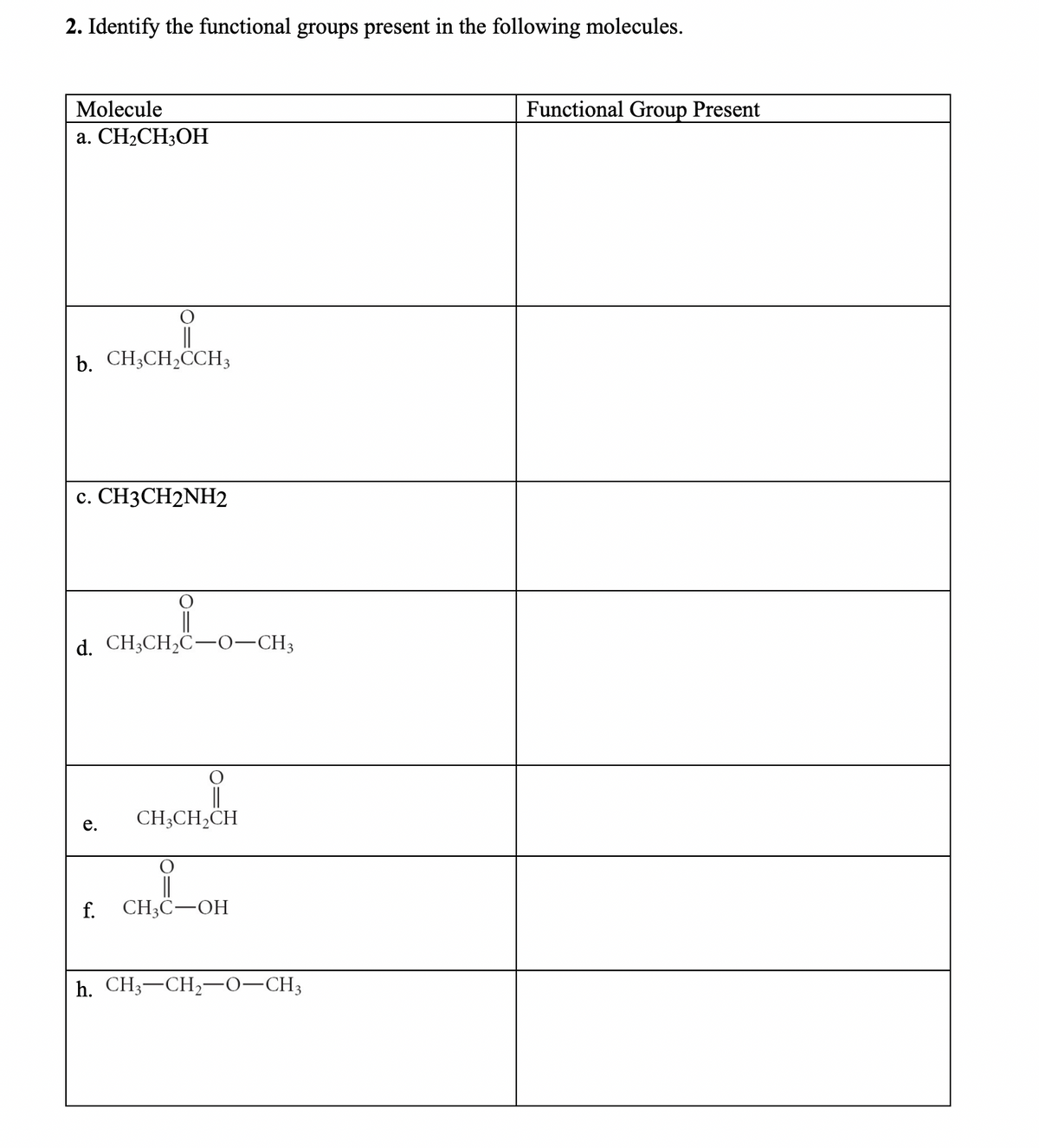 2. Identify the functional groups present in the following molecules.
Molecule
a. CH2CH3OH
b. CH3CH2CCH3
c. CH3CH2NH2
d. CH3CH2C-O-CH3
e.
f.
O
||
CH3CH2CH
||
CH3C-OH
h. CH3-CH2-O-CH3
Functional Group Present