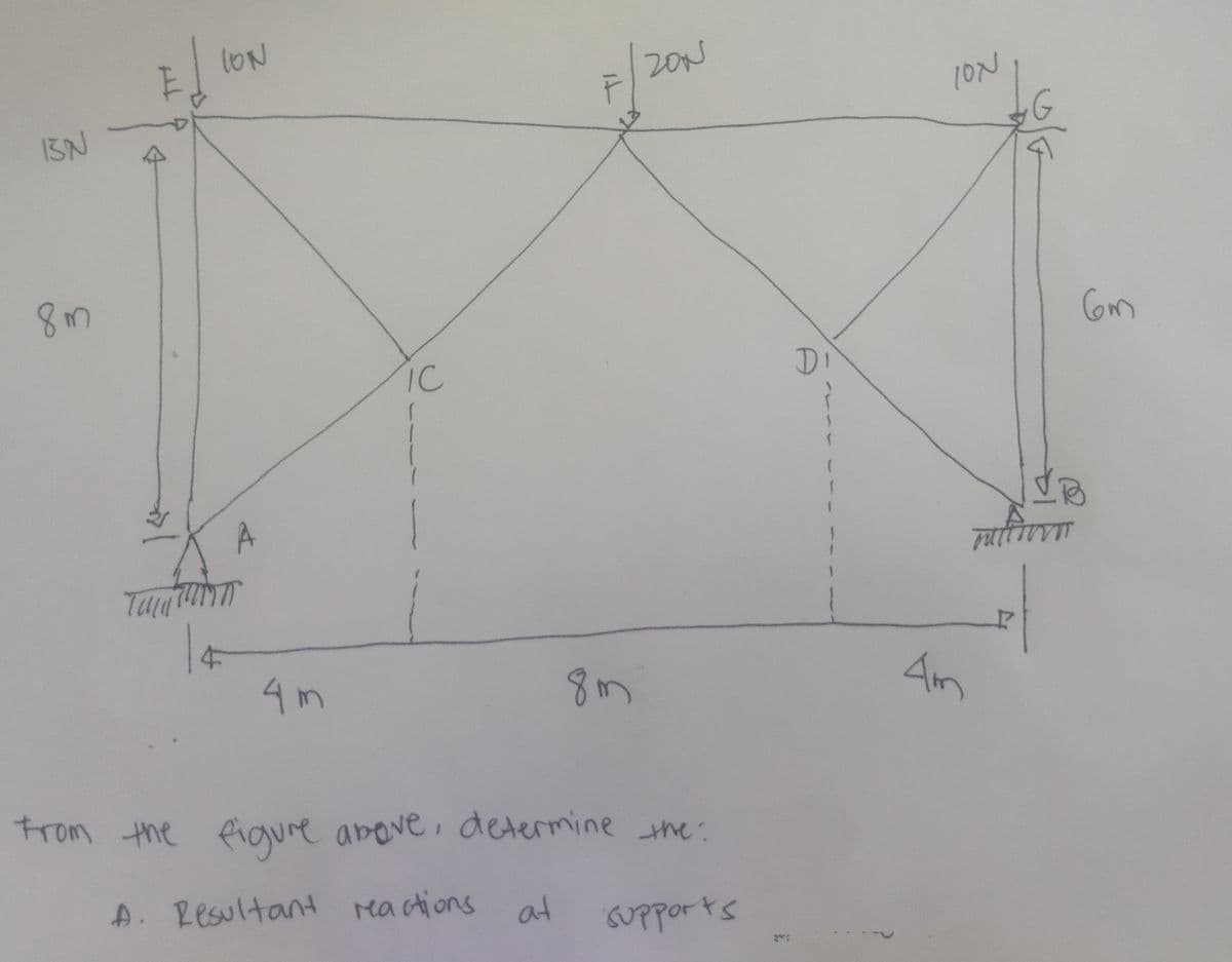 lON
20N
3N
1ON
8m
IC
Com
DI
A
4m
From the fgure above, determine the:
A. Resultant ea dtions
sUPports
