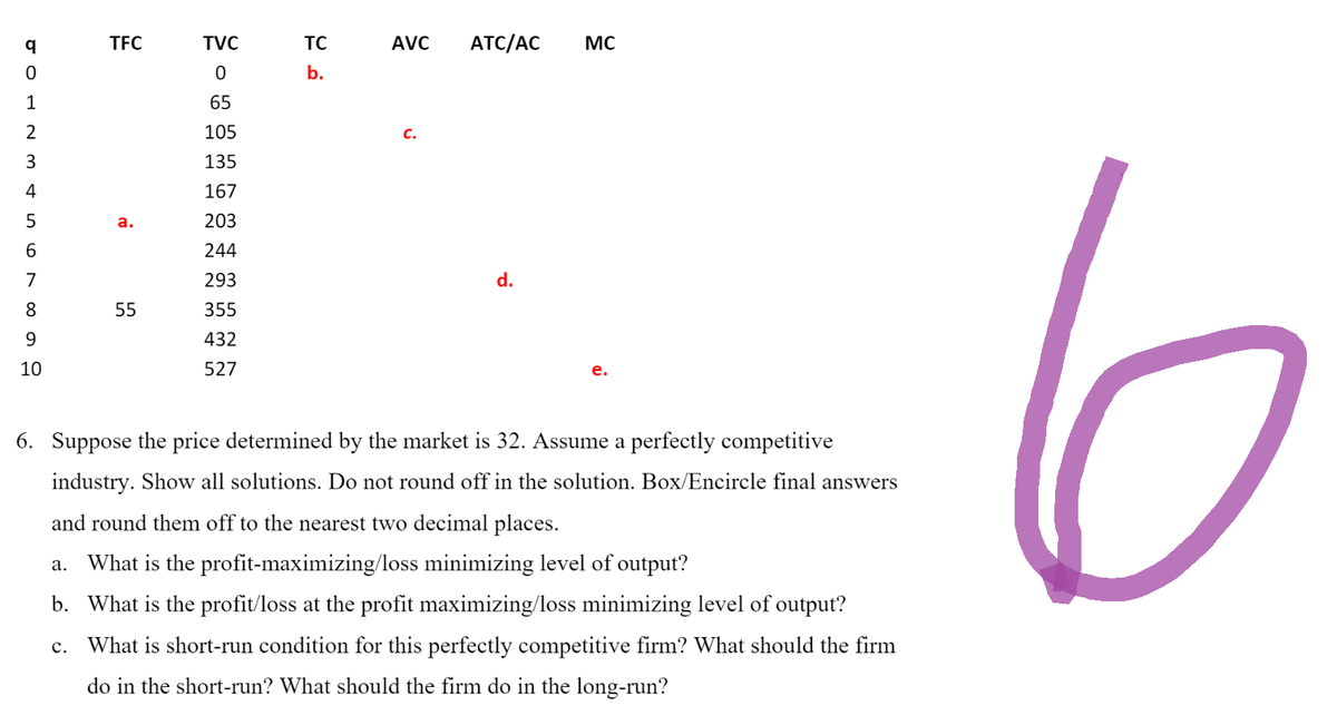 TVC
0
65
105
135
167
a.
203
244
293
d.
55
355
432
10
527
e.
6. Suppose the price determined by the market is 32. Assume a perfectly competitive
industry. Show all solutions. Do not round off in the solution. Box/Encircle final answers
and round them off to the nearest two decimal places.
a. What is the profit-maximizing/loss minimizing level of output?
b. What is the profit/loss at the profit maximizing/loss minimizing level of output?
C.
What is short-run condition for this perfectly competitive firm? What should the firm
do in the short-run? What should the firm do in the long-run?
JOLE 3 567
q
0
1
2
4
8600
TFC
TC
b.
AVC ATC/AC MC
C.
6