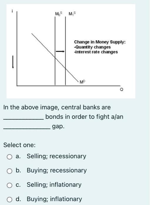 M₁ M₁S
Change in Money Supply:
-Quantity changes
-interest rate changes
MD
In the above image, central banks are
bonds in order to fight a/an
gap.
Select one:
O a. Selling; recessionary
O b. Buying; recessionary
O c. Selling; inflationary
O d. Buying; inflationary