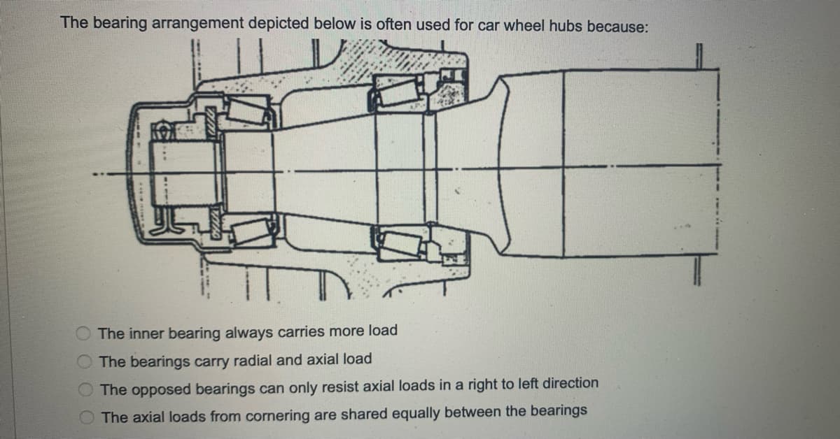The bearing arrangement depicted below is often used for car wheel hubs because:
C
The inner bearing always carries more load
The bearings carry radial and axial load
The opposed bearings can only resist axial loads in a right to left direction
The axial loads from cornering are shared equally between the bearings