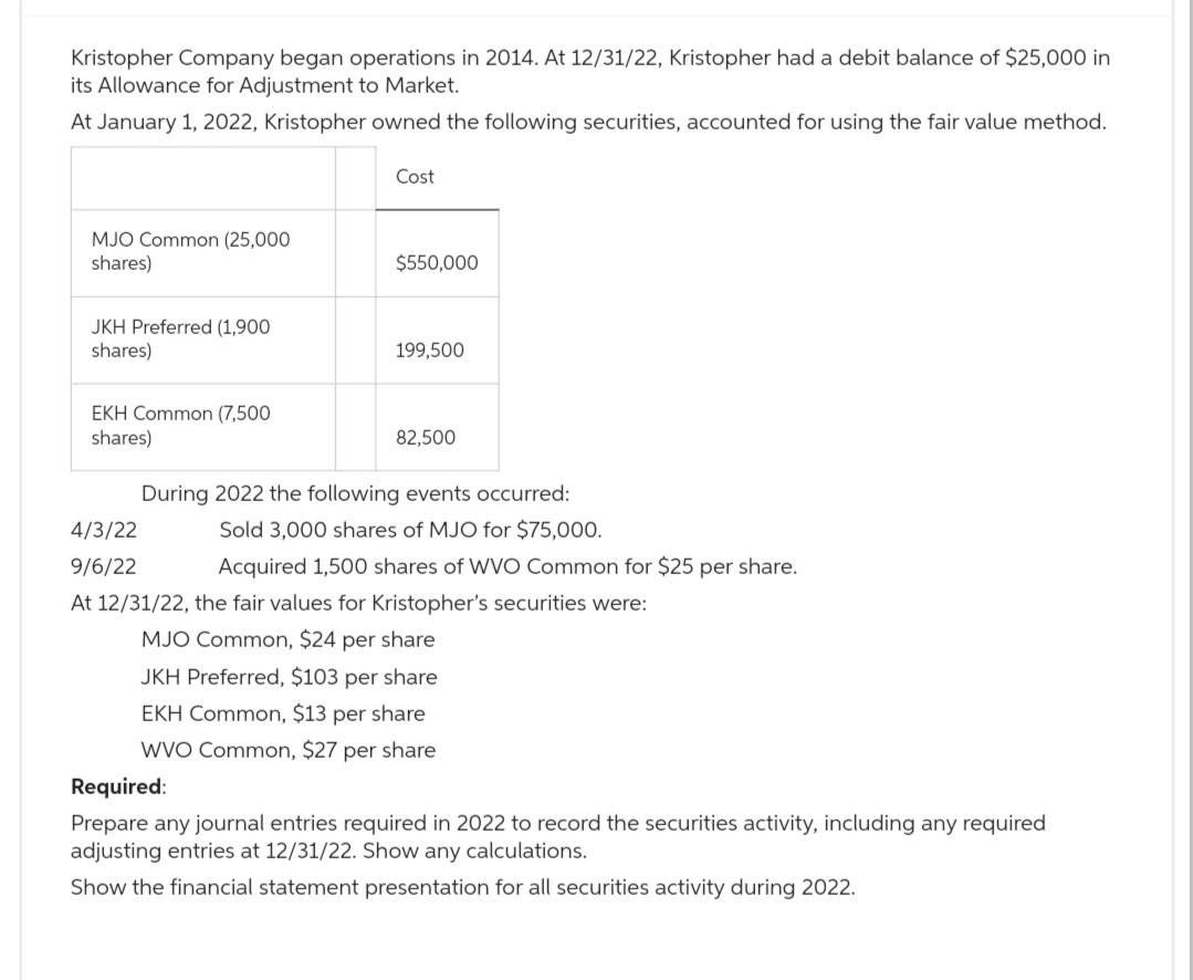 Kristopher Company began operations in 2014. At 12/31/22, Kristopher had a debit balance of $25,000 in
its Allowance for Adjustment to Market.
At January 1, 2022, Kristopher owned the following securities, accounted for using the fair value method.
MJO Common (25,000
shares)
JKH Preferred (1,900
shares)
EKH Common (7,500
shares)
4/3/22
9/6/22
Cost
$550,000
199,500
82,500
During 2022 the following events occurred:
Sold 3,000 shares of MJO for $75,000.
Acquired 1,500 shares of WVO Common for $25 per share.
At 12/31/22, the fair values for Kristopher's securities were:
MJO Common, $24 per share
JKH Preferred, $103 per share
EKH Common, $13 per share
WVO Common, $27 per share
Required:
Prepare any journal entries required in 2022 to record the securities activity, including any required
adjusting entries at 12/31/22. Show any calculations.
Show the financial statement presentation for all securities activity during 2022.