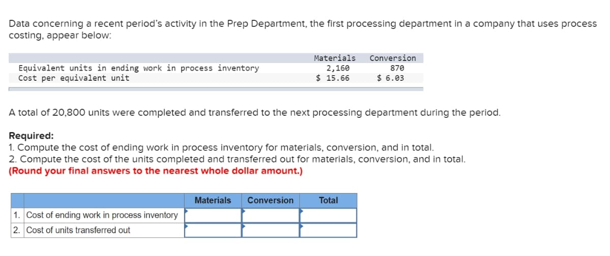 Data concerning a recent period's activity in the Prep Department, the first processing department in a company that uses process
costing, appear below:
Equivalent units in ending work in process inventory
Cost per equivalent unit
1. Cost of ending work in process inventory
2. Cost of units transferred out
Materials
2,160
$ 15.66
A total of 20,800 units were completed and transferred to the next processing department during the period.
Required:
1. Compute the cost of ending work in process inventory for materials, conversion, and in total.
2. Compute the cost of the units completed and transferred out for materials, conversion, and in total.
(Round your final answers to the nearest whole dollar amount.)
Materials Conversion
Conversion
870
$6.03
Total