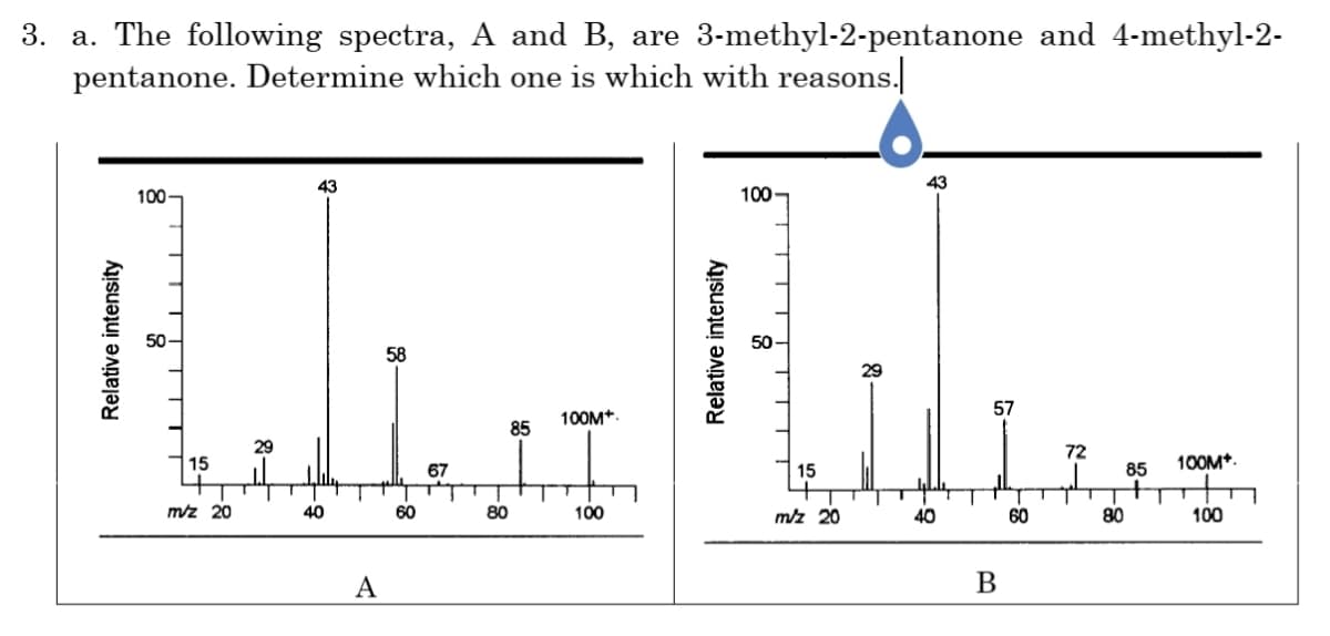 3. a. The following spectra, A and B, are 3-methyl-2-pentanone and 4-methyl-2-
pentanone. Determine which one is which with reasons.
43
43
100
100
50
58
29
57
100M+
85
29
72
15
67
15
85
100M*.
m/z 20
40
60
80
m/z 20
40
60
100
08
A
В
