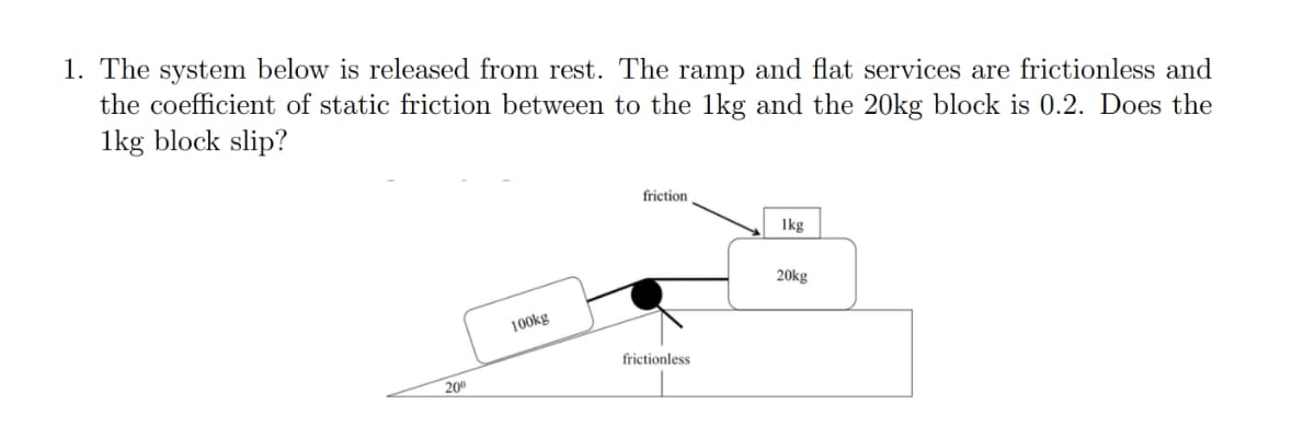 1. The system below is released from rest. The ramp and flat services are frictionless and
the coefficient of static friction between to the 1kg and the 20kg block is 0.2. Does the
1kg block slip?
20⁰
100kg
friction
frictionless
1kg
20kg