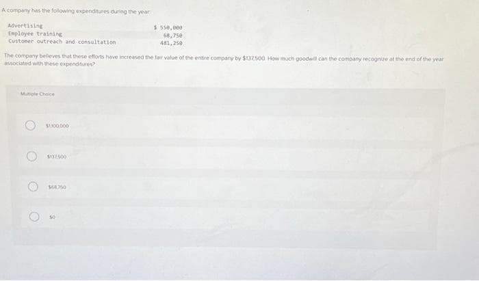 A company has the following expenditures during the year
Advertising
Employee training
Customer outreach and consultation
The company believes that these efforts have increased the fair value of the entire company by $137,500 How much goodwill can the company recognize at the end of the year
associated with these expenditures?
Mutiple Choice
O
$100,000
$137.900
$68750
$ 550,000
68,750
481,250
10