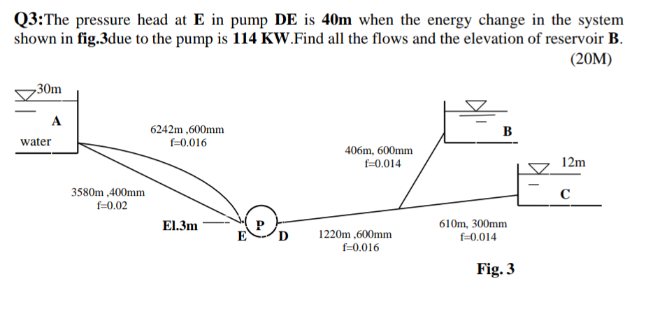 Q3: The pressure head at E in pump DE is 40m when the energy change in the system
shown in fig.3due to the pump is 114 KW.Find all the flows and the elevation of reservoir B.
30m
A
6242m,600mm
water
f=0.016
3580m,400mm
f=0.02
(20M)
B
406m, 600mm
f=0.014
12m
с
El.3m
P
E
Ꭰ
1220m,600mm
f=0.016
610m, 300mm
f=0.014
Fig. 3